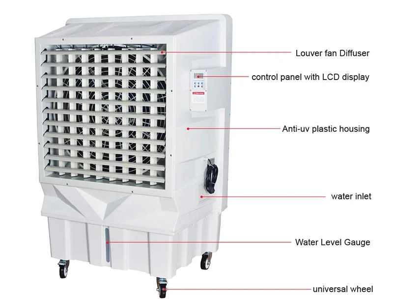 Evaporative Air Cooler, 18000cmh, Portable - detail 2