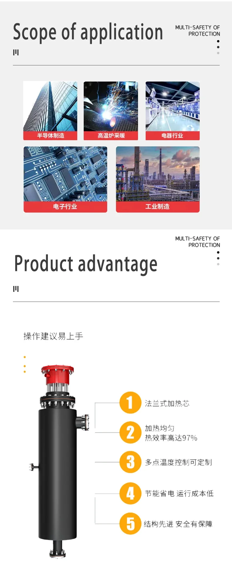 Industrial Electric Pipeline Heater, 220 V - detail 8