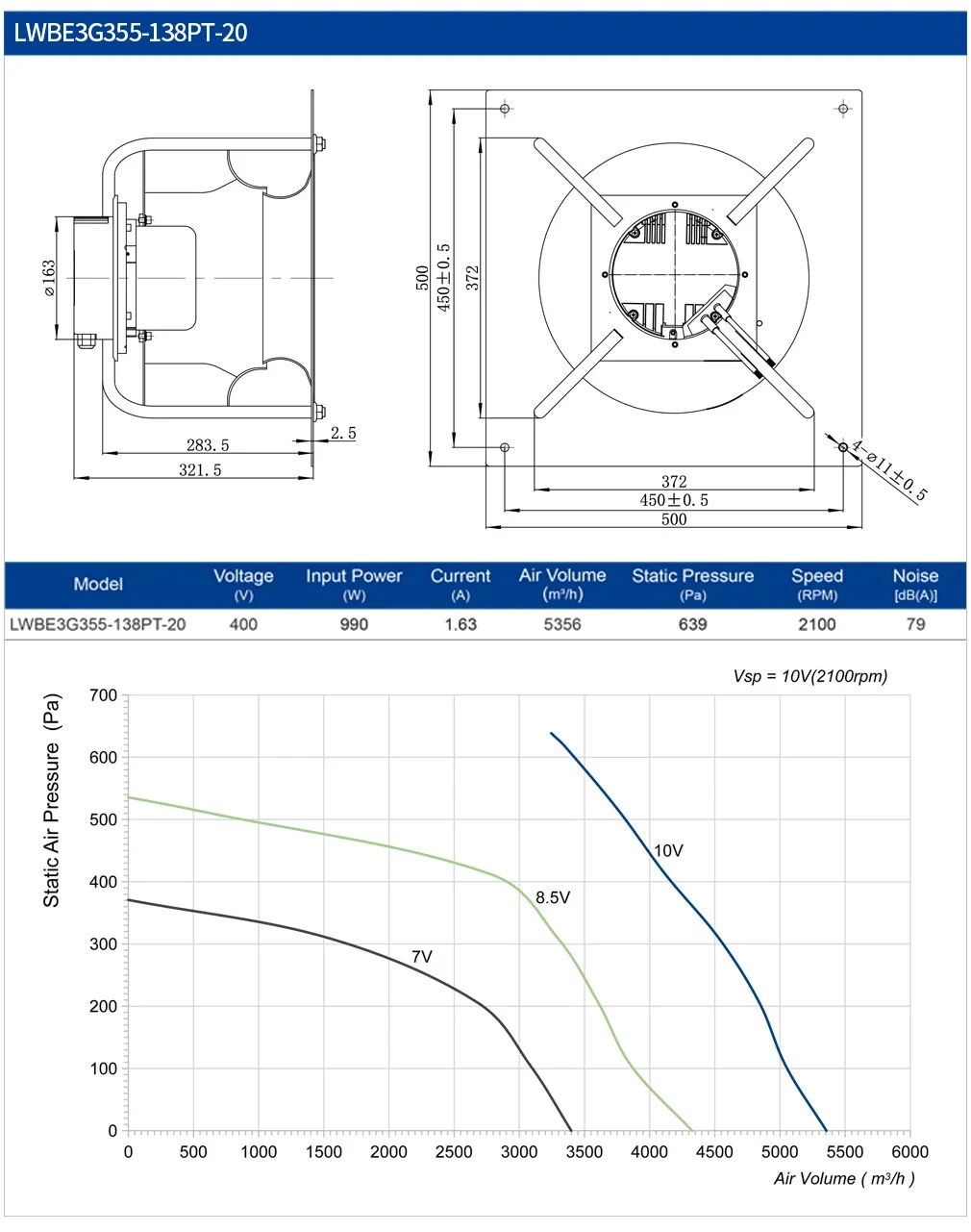 Centrifugal Fan, LONGWELL, 355mm, 230V/440V - detail 26