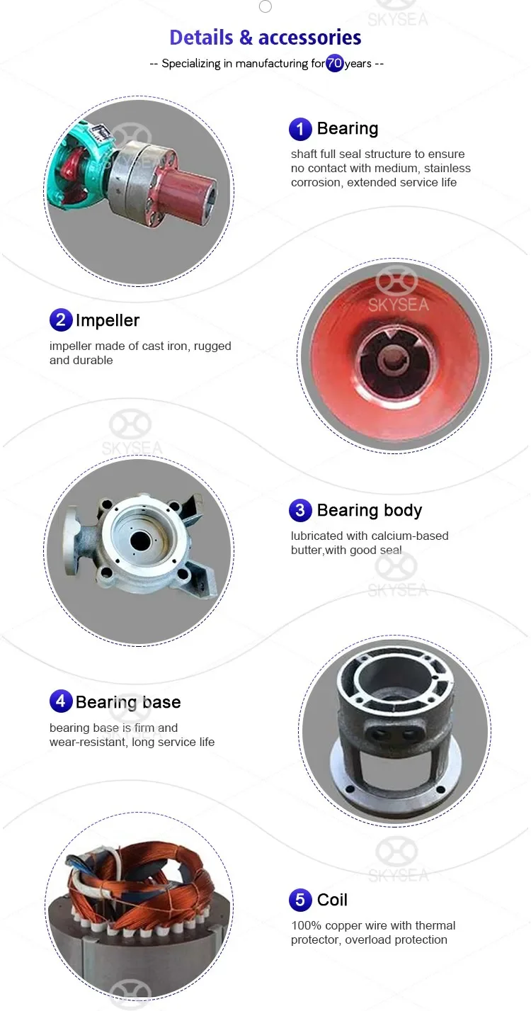 Horizontal Multistage Centrifugal Pump, Steel, Stainless - detail 16