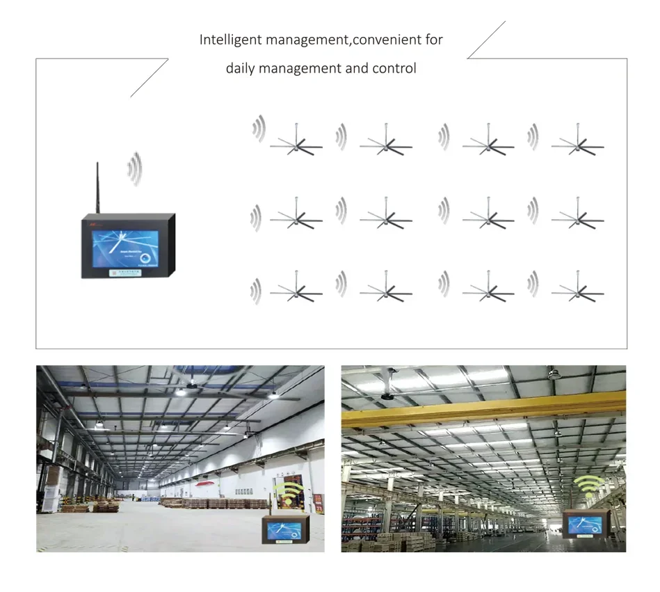 Hvls Industrial Fan, 110 V, 13600 m3 - detail 20