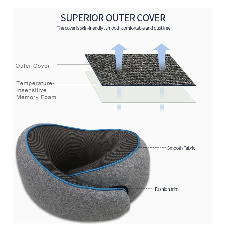 Portable Wearable Fans, Polyester, yt00834 - detail 6