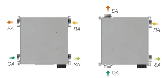 Air Handling Unit, Roof, 220V, 150CMH--2000CMH - detail 14
