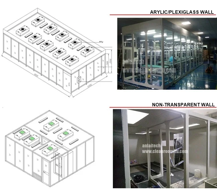 Sandwich Panel, Clean Room Booth, CE ISO GMP - detail 6