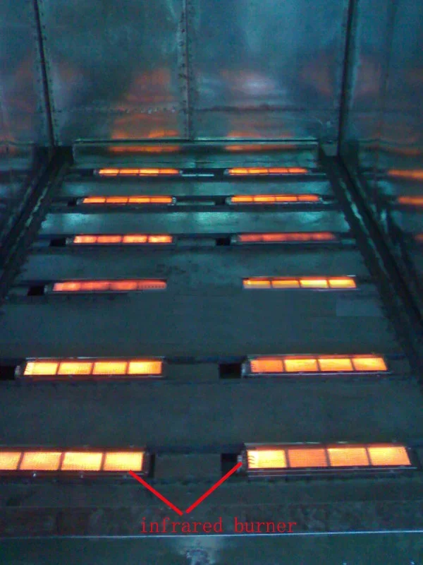 Gas Heater, 380 V - detail 4