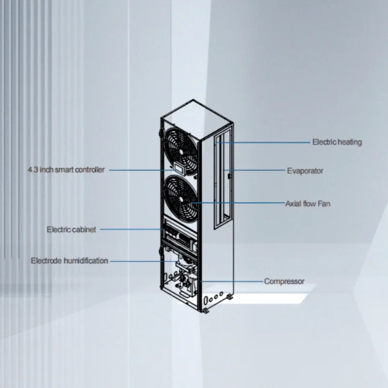 Precision Air Conditioner, 5.1kW-13.6kW, 220V, 5.1-13.6Kw - detail 6