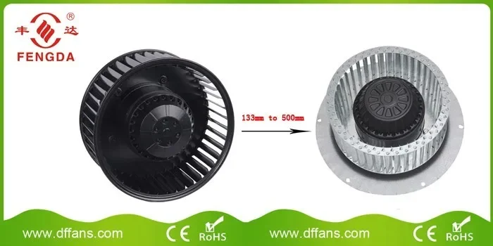 Centrifugal Fan, 180mm, 230V, Stainless Steel - detail 2