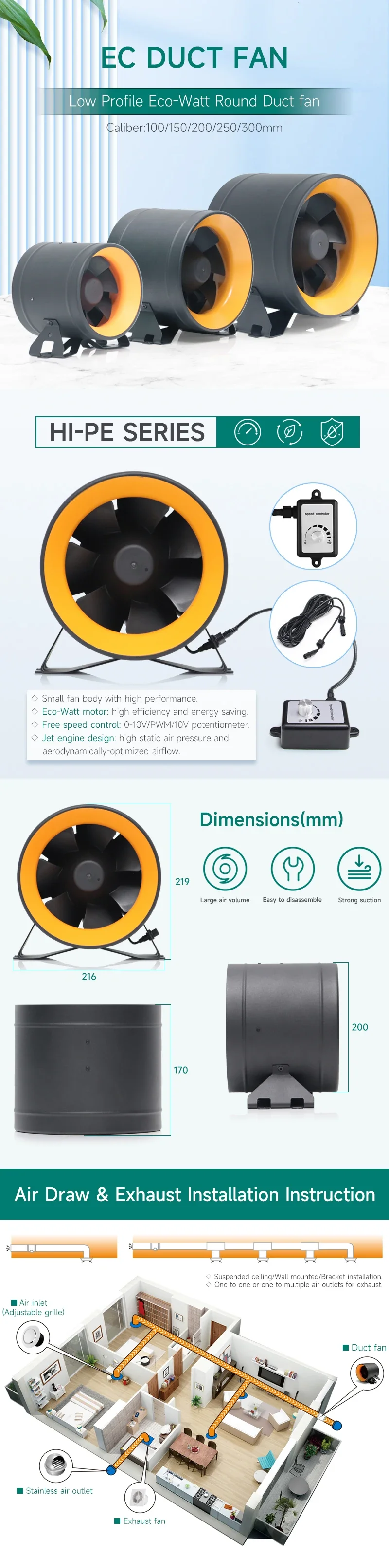 Eco-watt Round Duct Fan, HI-250PE, 100~240V, Electric - detail 4