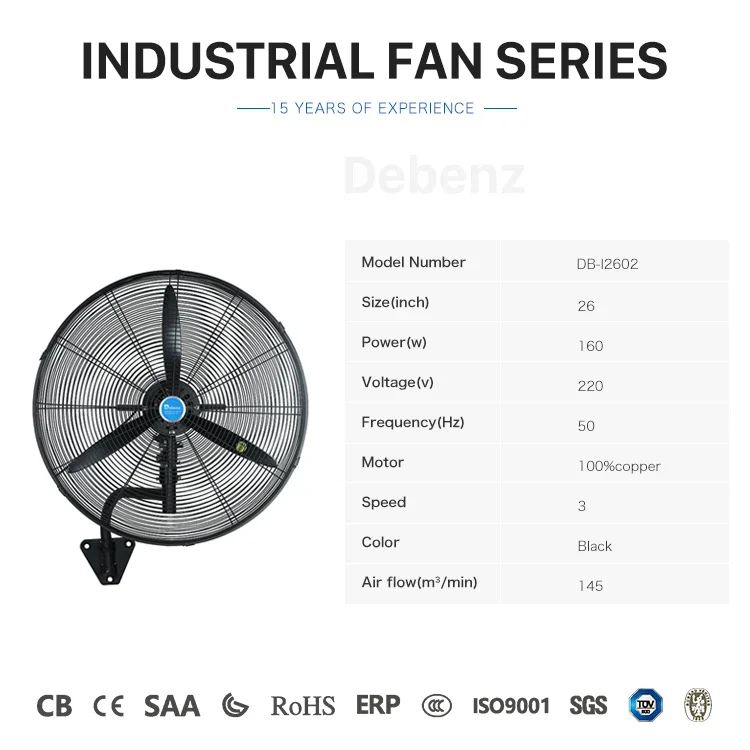 Wall Fan, Ceiling, Electric, Metal - detail 2