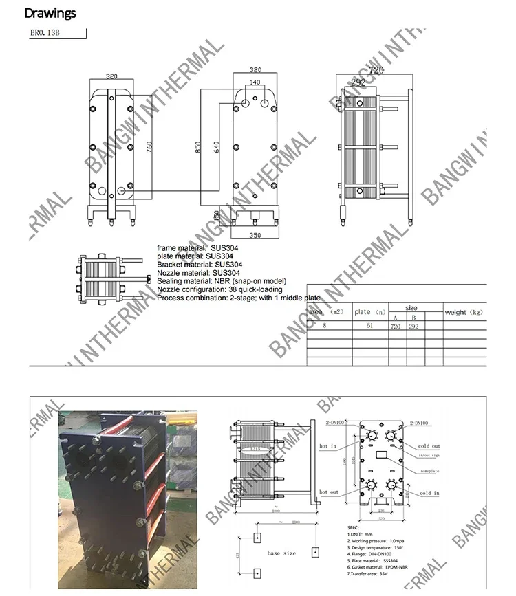 Doublewall Gasket, Stainless Steel, plate Heat Exchanger - detail 6