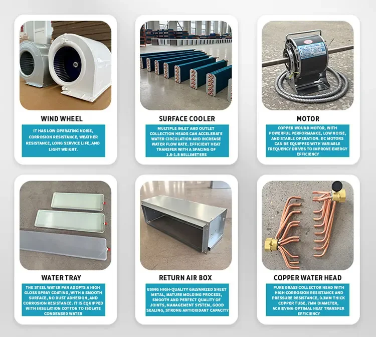 Fan Coil Unit, Ducted, 220v - detail 12