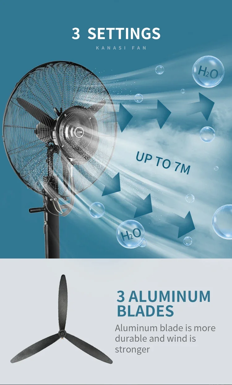 Spray Cooling Fan, Portable, Wall - detail 8