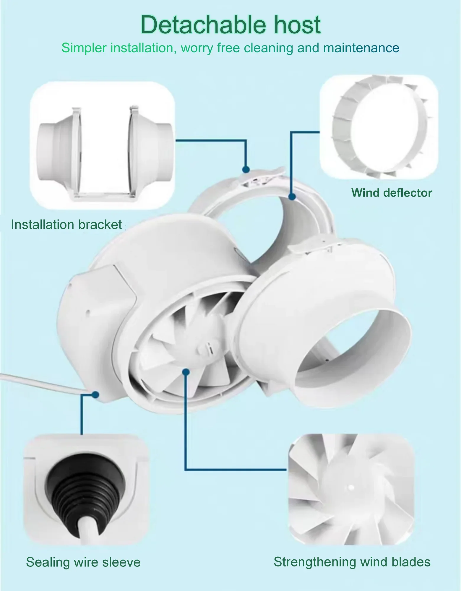Upgraded High-quality Whole-house Fan, Plastic, 220v, 29 - detail 16