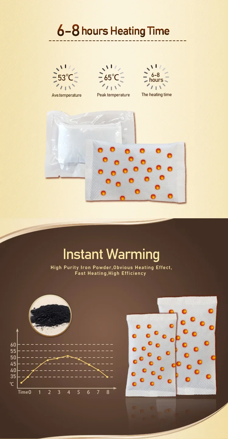 Hand Warmer, hand warmers patch, WP - detail 4