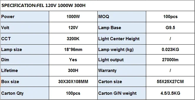 Electric Heaters, FEL, 120V, 1000W, 300H/FEP - detail 2