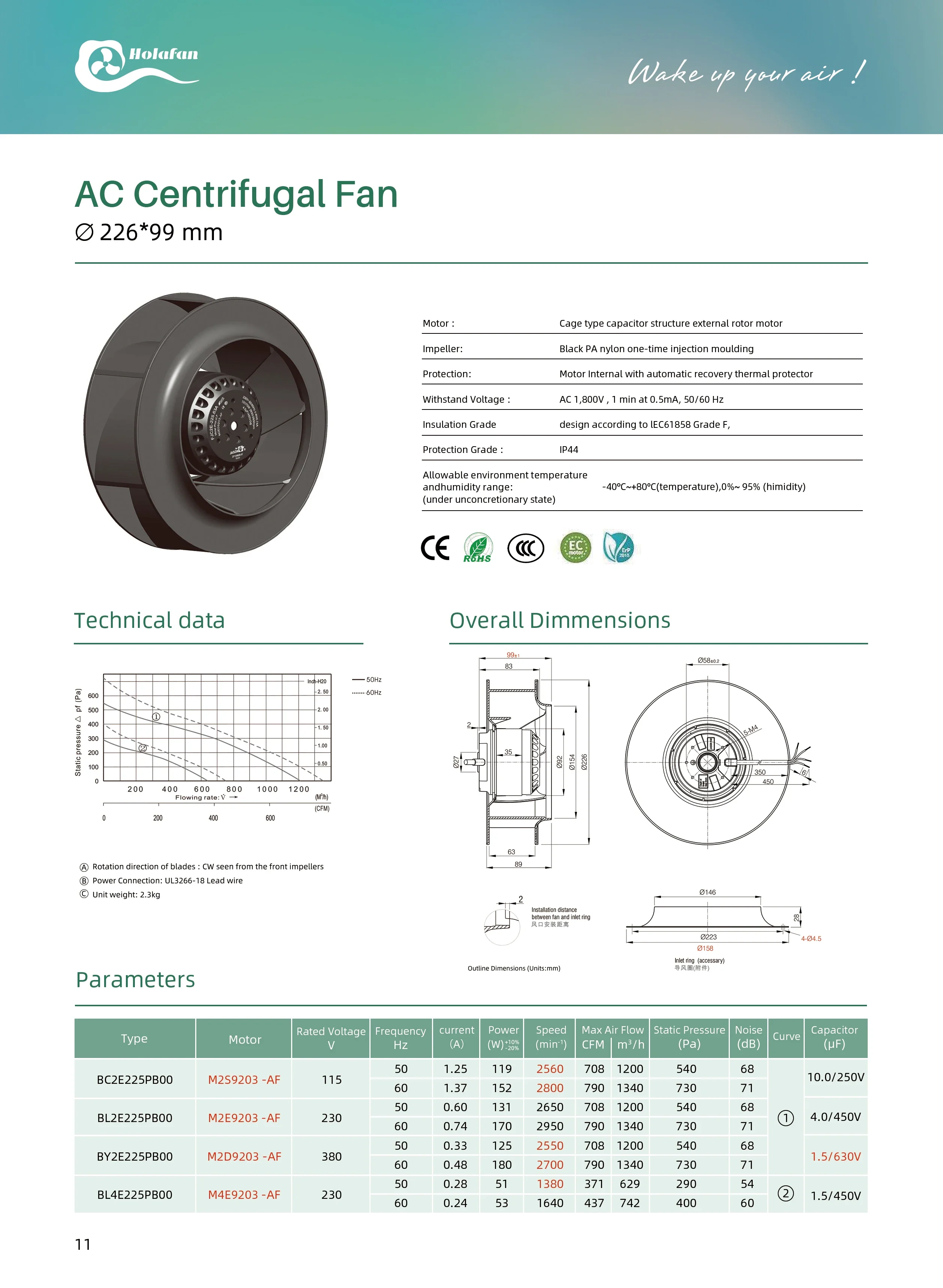 Telecommunications Cabinet Fan, 230V, 0.39A, 0.53A, 120W - detail 6