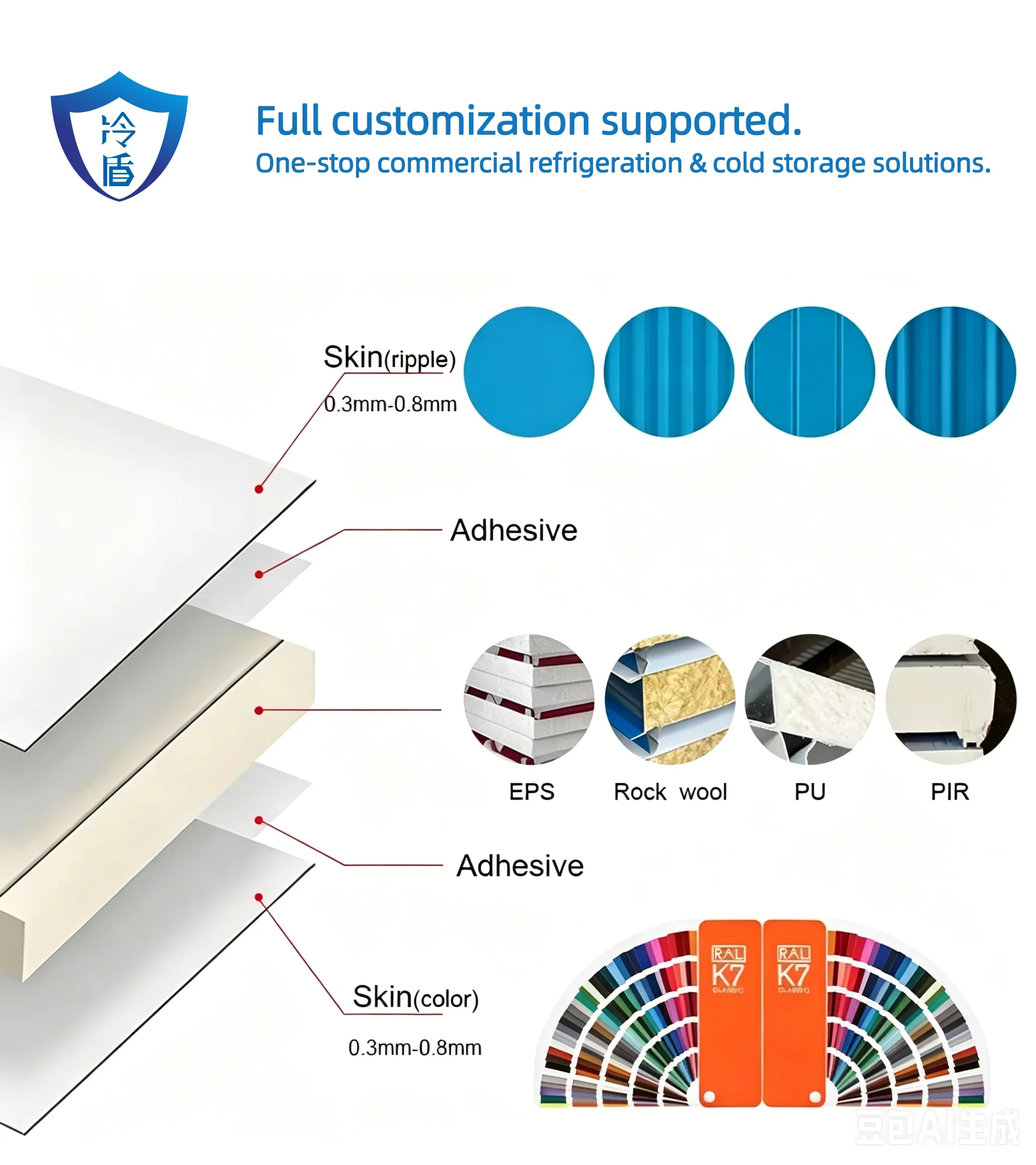 Insulated Sandwich Panel, PIR, Waterproof - detail 8