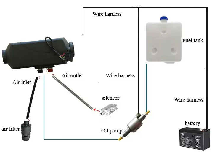 Parking Heater, RUIDIAITE, 5kw, 12v, 24v - detail 16