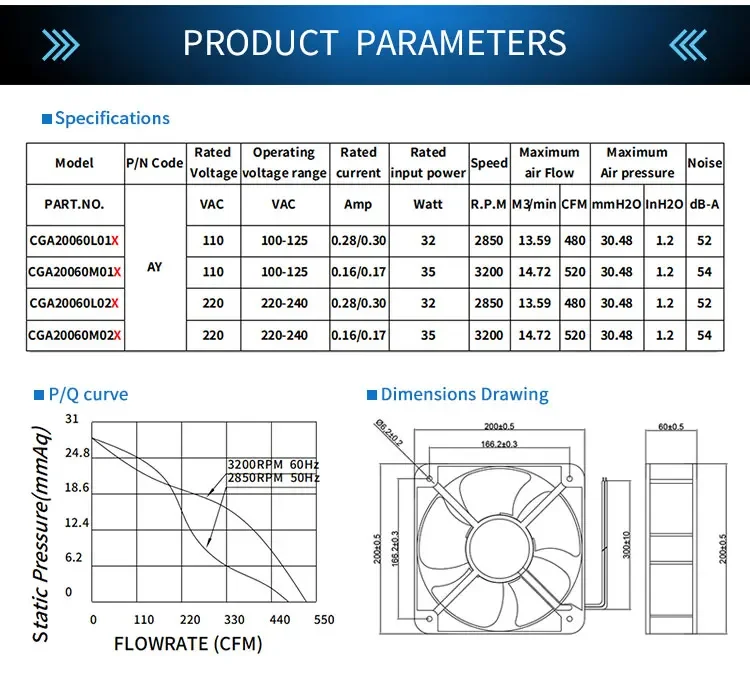 Aluminum Frame Fan, 200mm, CFM, 200x200x60mm, 110V - detail 4