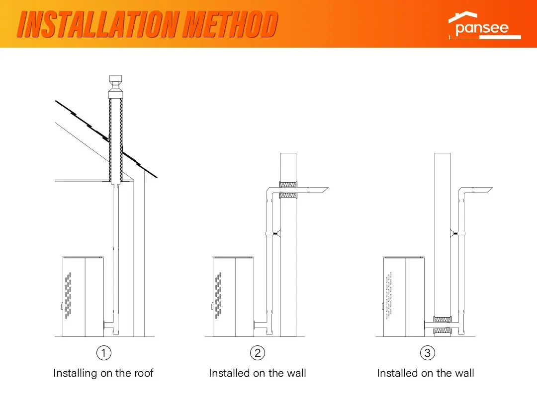 Modern Steel Pellet Stove, PS-100, Metal - detail 14