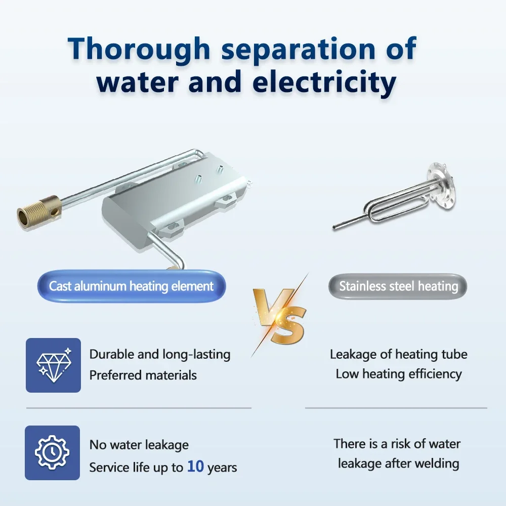 Water Heater, 8500W, Cast, Aluminum - detail 8