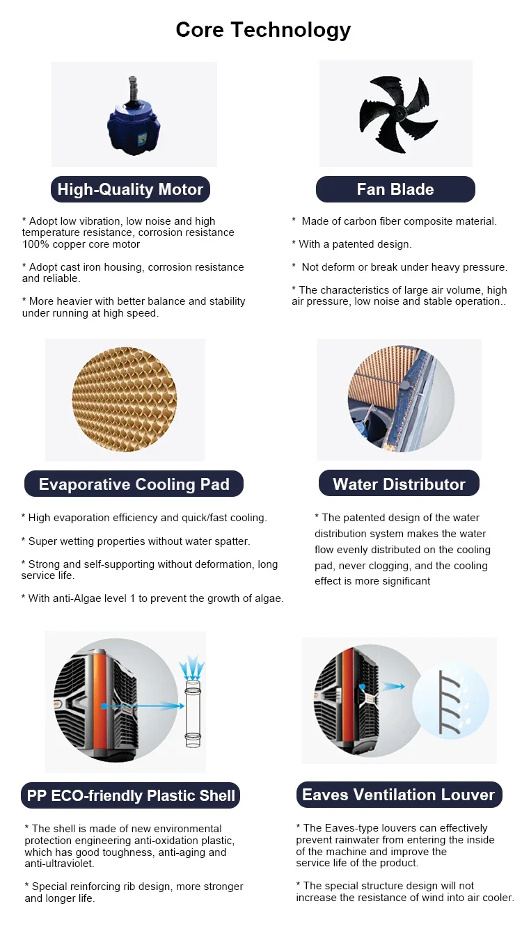 Evaporative Air Cooler, RTFANS, 20000cmh - detail 22