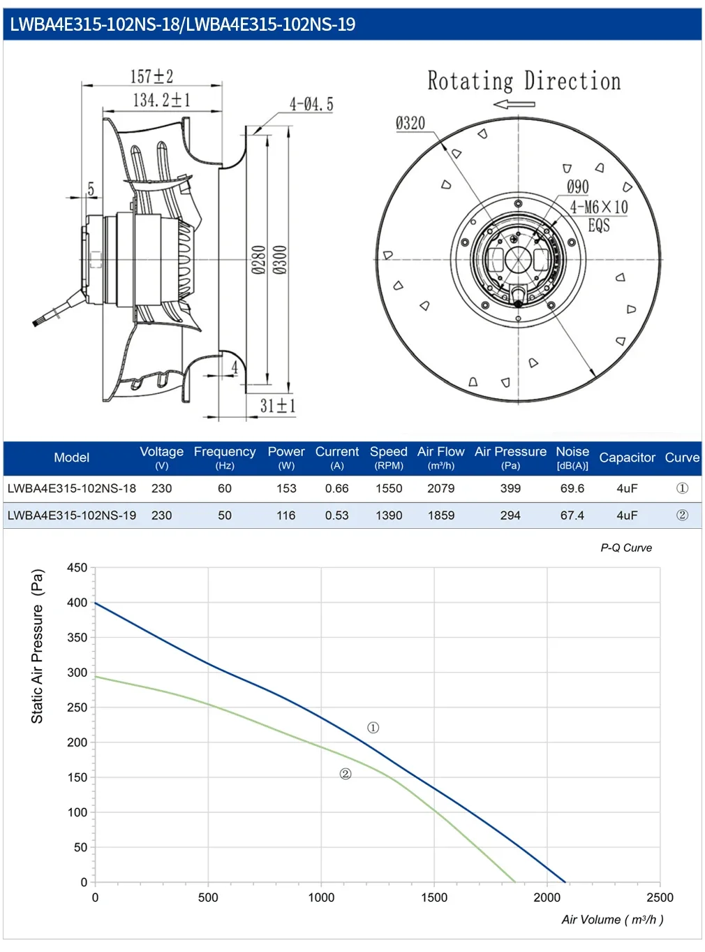 Centrifugal Fan, 315mm, 230V, Stainless, Steel - detail 22