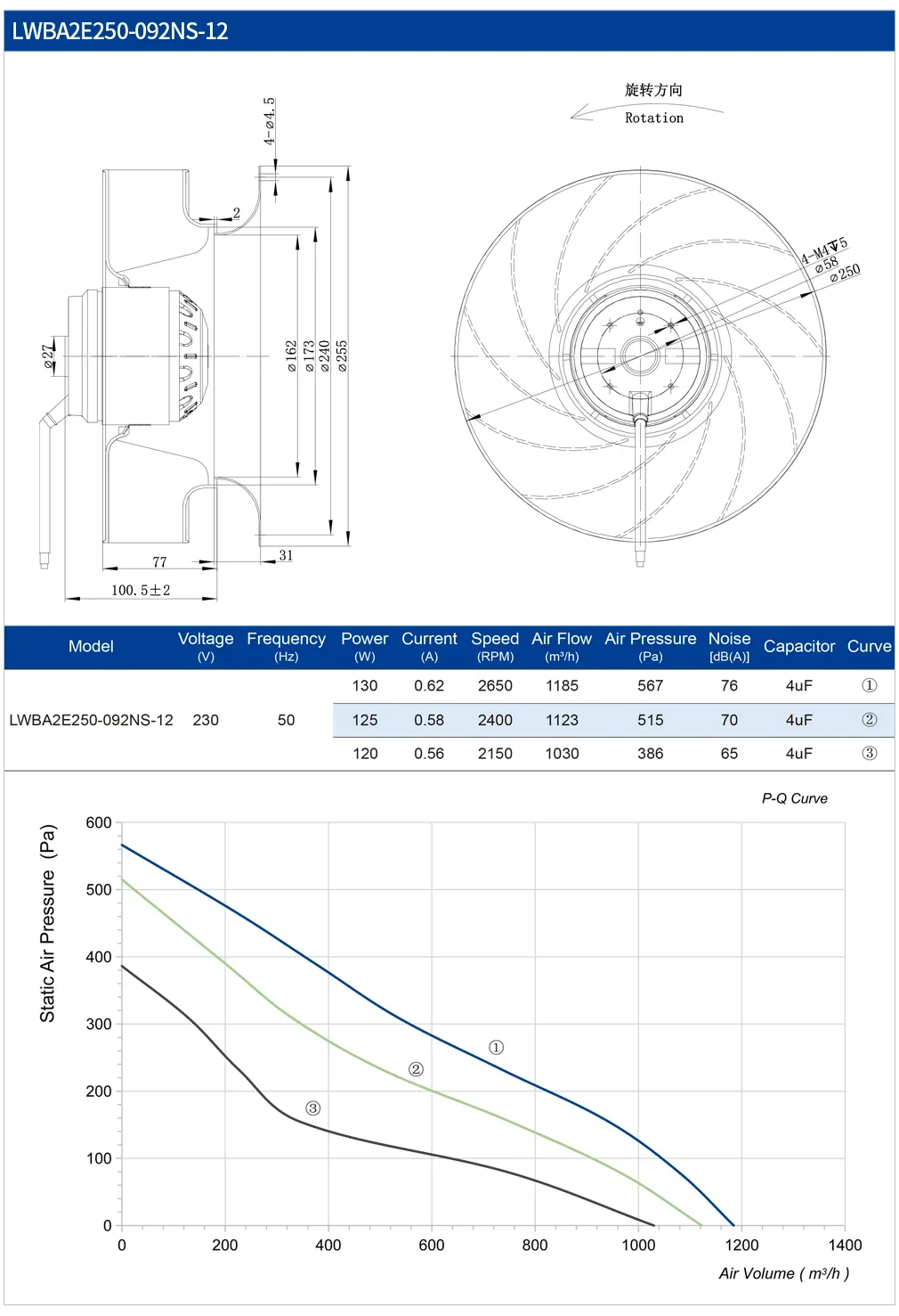 Centrifugal Fan, 250mm, Plastic, 230V/380V, IP44 - detail 16