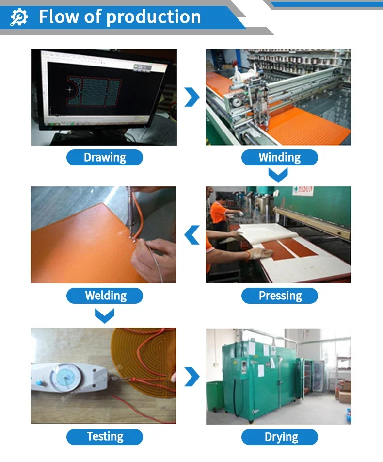 Rubber Band Heater, 110V/120V/220V, 1KW/2KW/3KW, 200L - detail 20