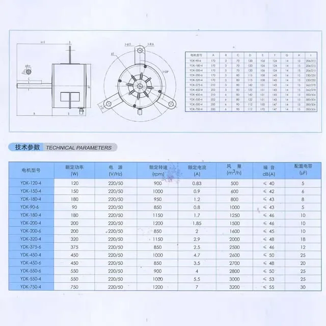 Inline Duct Ventilation Fan, 300W, 220V, Stainless, Steel - detail 12