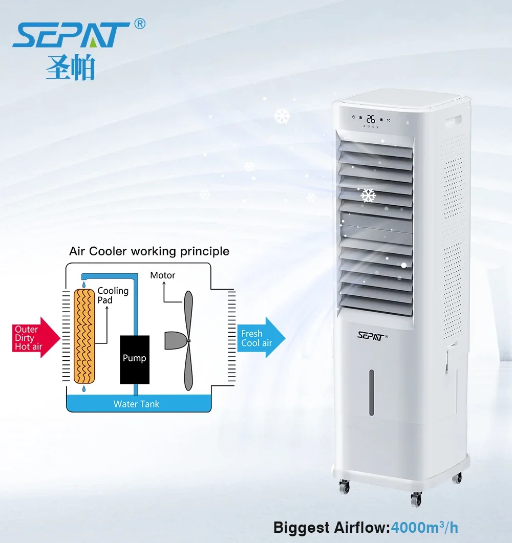 Evaporative Air Cooler, 230V, Portable - detail 6
