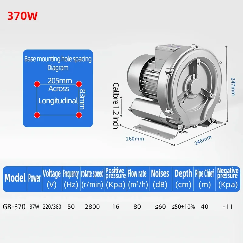Ring Blower, 250W, 220V - detail 4