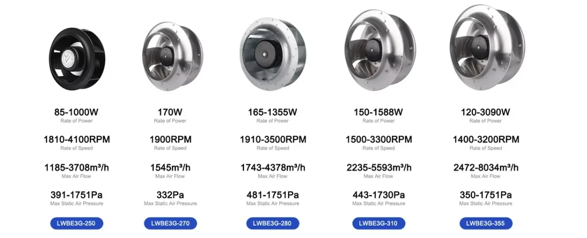 Chilling Equipment, LONGWELL, 225, 250mm, Centrifugal - detail 10