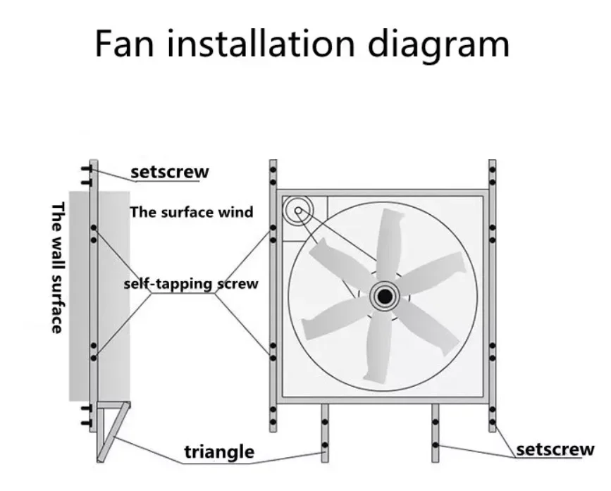 Mounted Workshop Exhaust Fan, 1380mm, Wall - detail 22