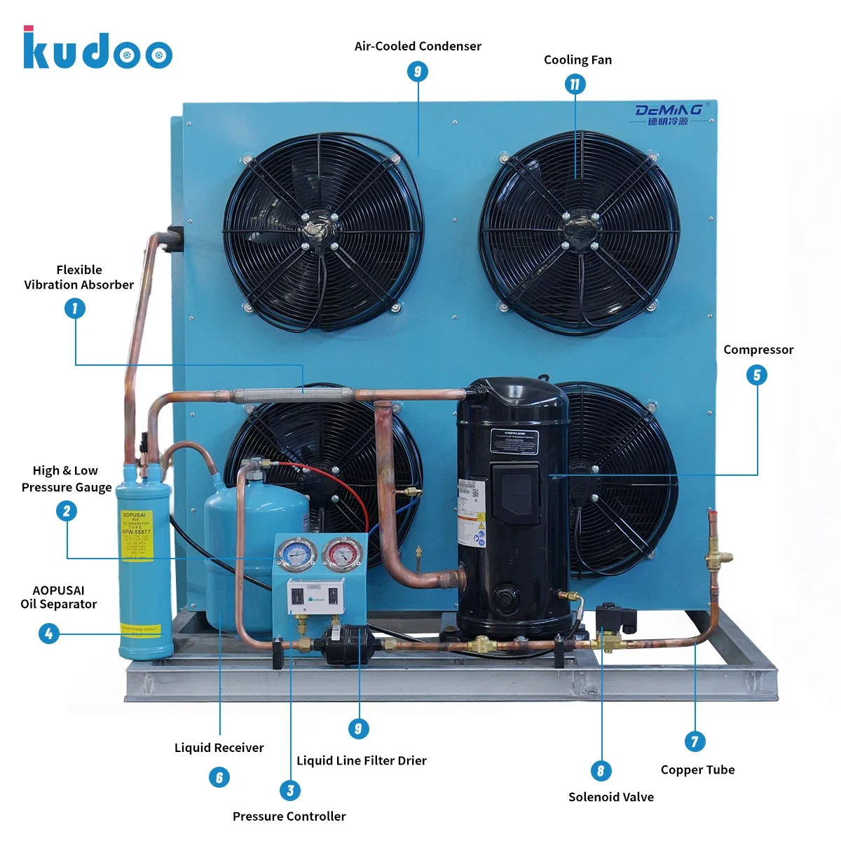 Scroll Compressor, 10HP, HVAC - detail 4