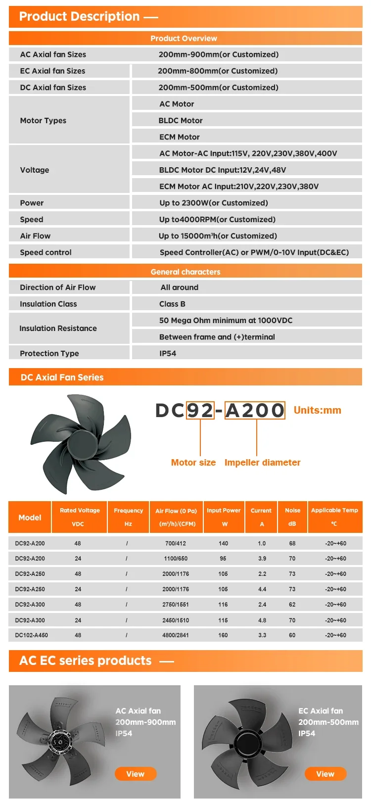 Exhaust Fan, Axial, 24 V, Electric - detail 6