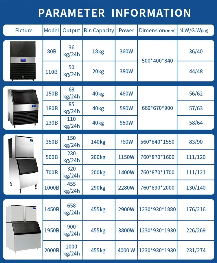 Ice Machine, 220 V, 500 W - detail 4
