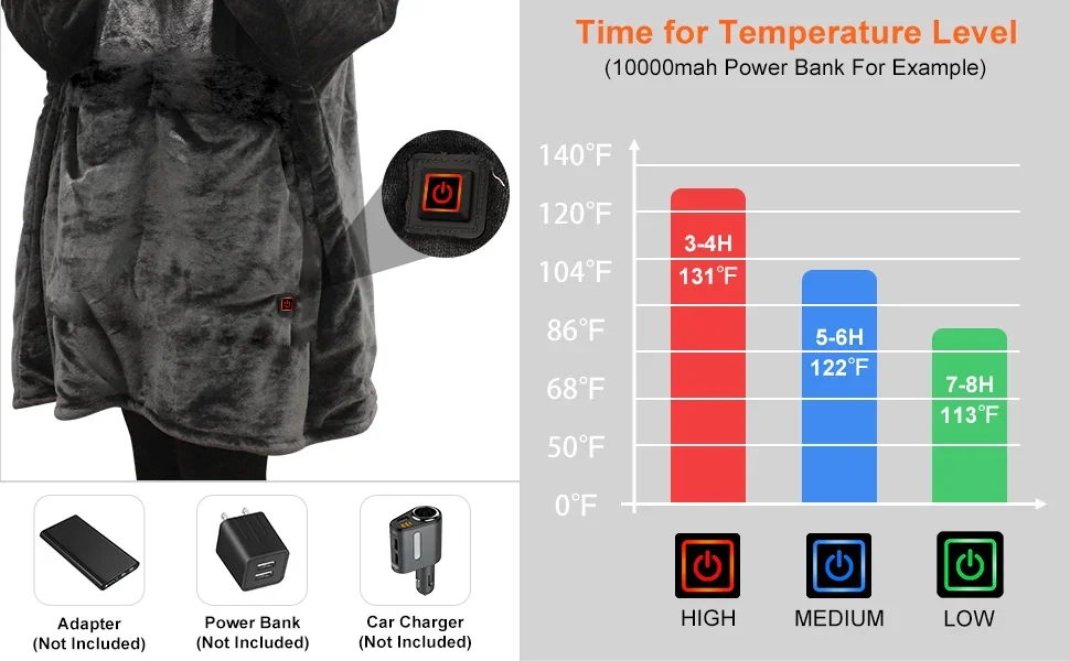 Electric Wearable Hooded Blanket, USB, flannel & sherpa - detail 18