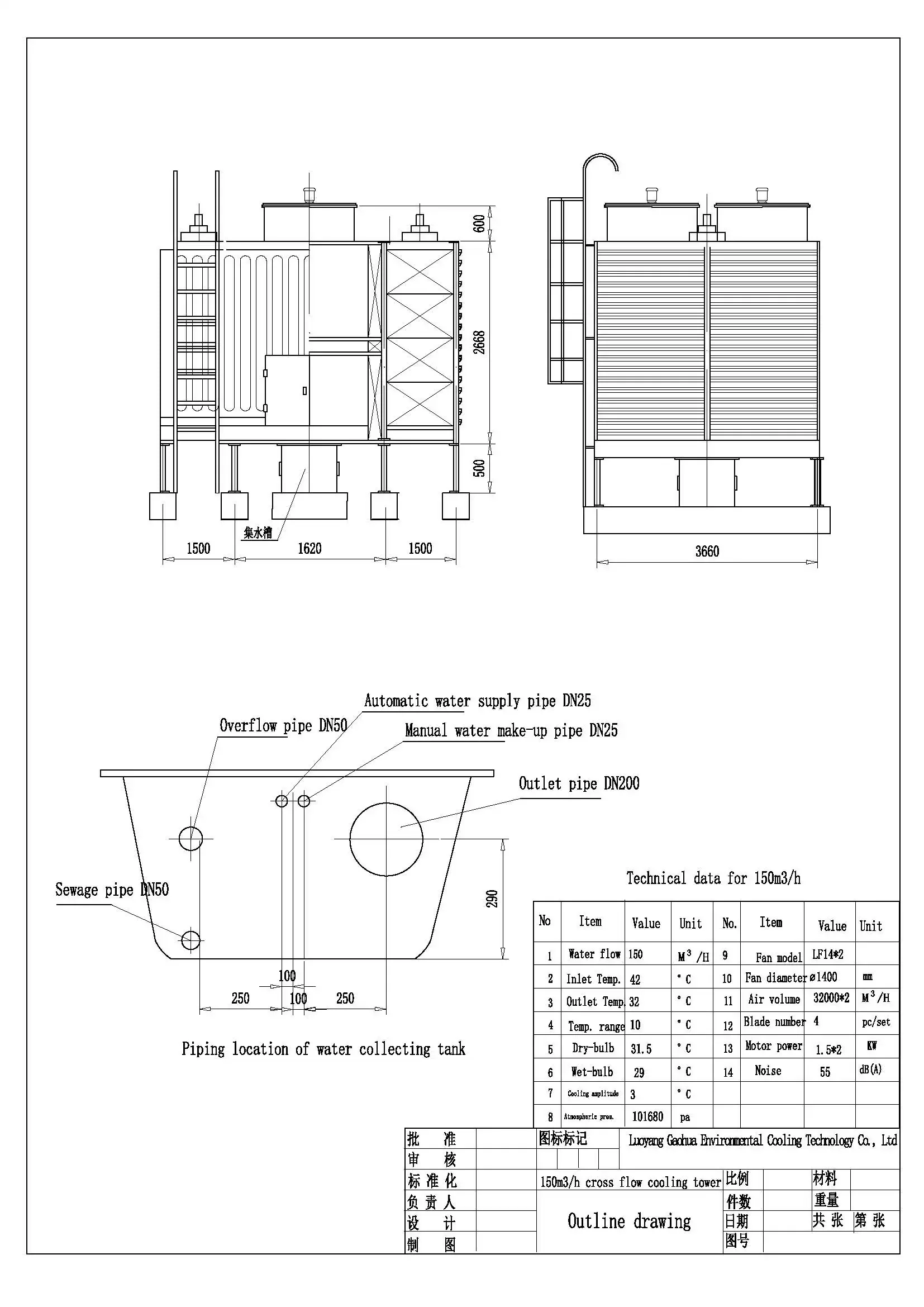 Cooling Tower, FRP, GRP - detail 30