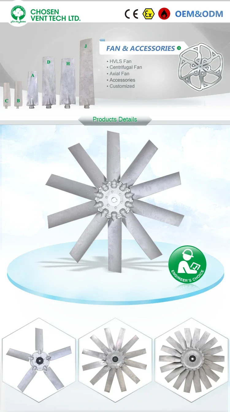 Aluminum Fan, Axial, Aluminum Alloy, 960 - detail 2