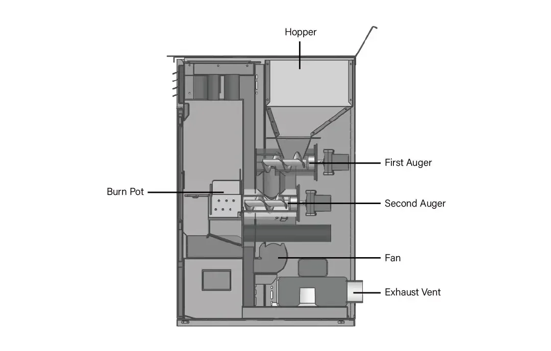 Modern Steel Pellet Stove, PS-100, Metal - detail 10