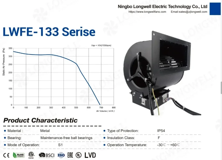 Temperature Blowing Fan, LONGWELL, 133mm, Centrifugal - detail 12