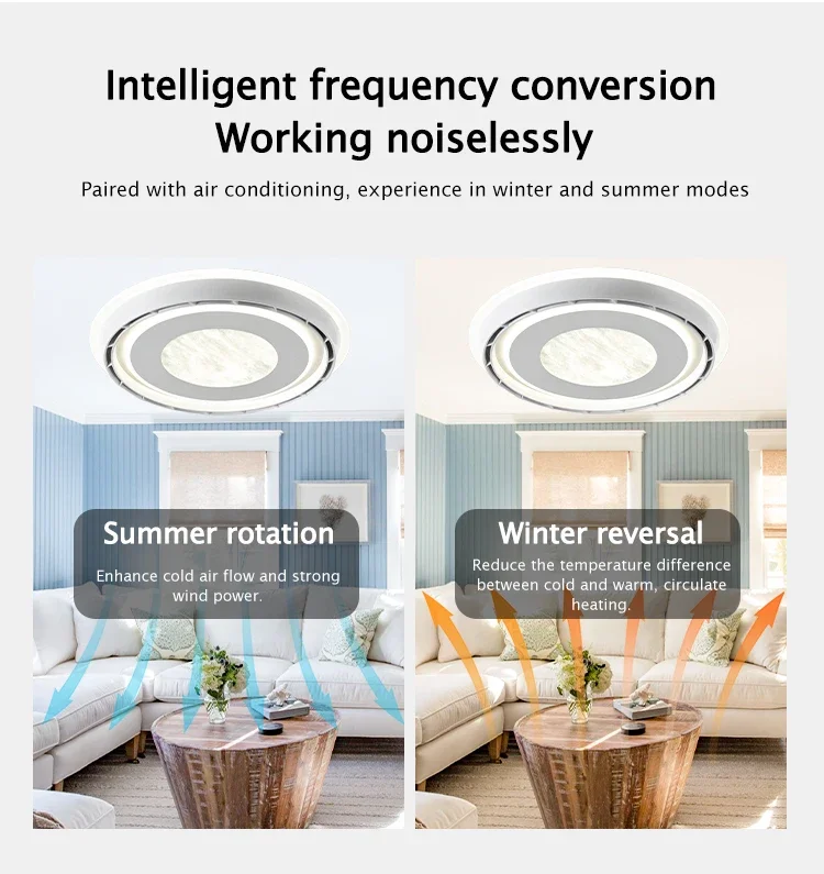 Ceiling Fans, 120W(0.16hp), Metal - detail 10