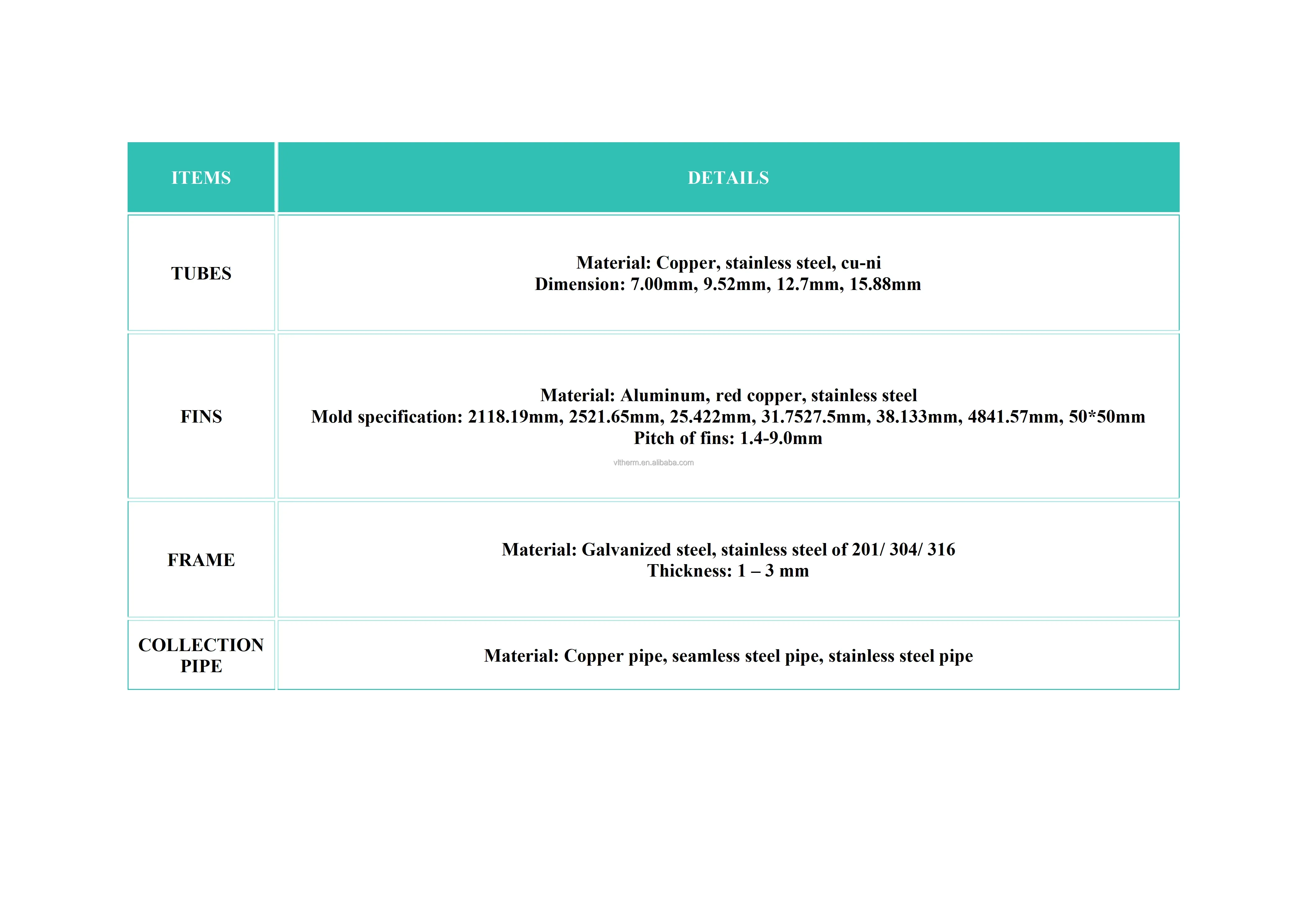 Dry Cooler, Adiabatic, 380V~480V, Floor standing - detail 14