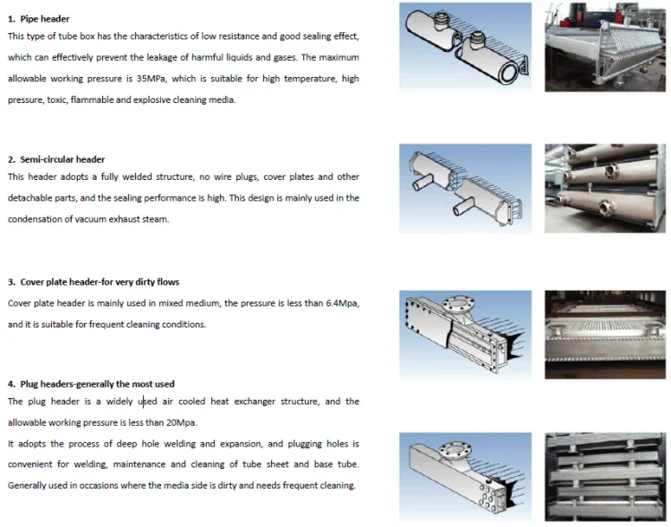 Finned Tube, SPX, 380V-480V, Carbon Steel - detail 28