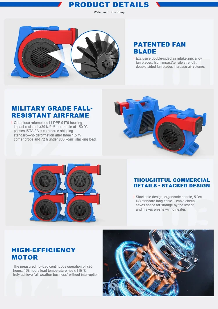 Powerful Inflatable Air Blower, 2300W, 2HP - detail 6