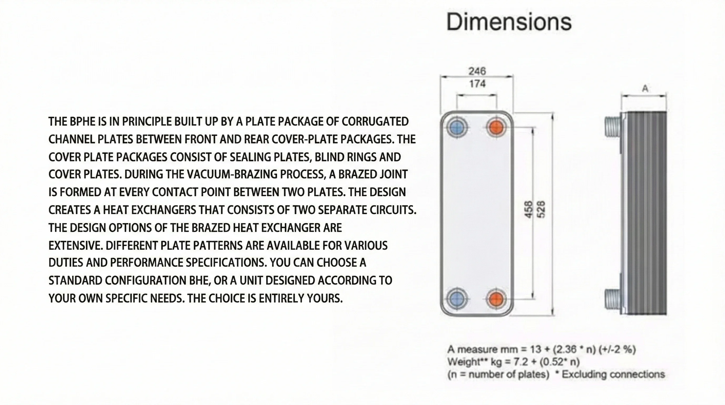 RIYI Brazed Plate Heat Exchanger, 304SS or Titanium, to 225C - detail 8