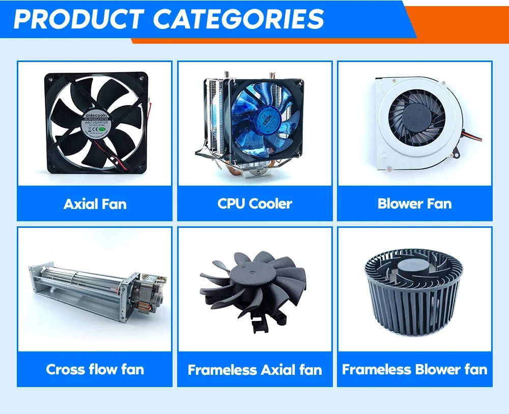 Cross Flow Fan, Tangential, 12V, 24V, 230V - detail 22