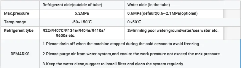 Titanium Tube, PVC, --, Optional - detail 6