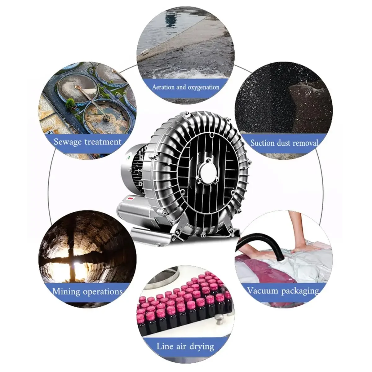 Ring Blower, 1HP, 0.75kW, 2800RPM - detail 20